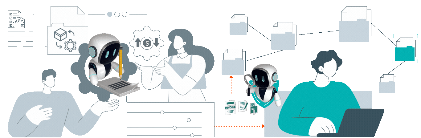 AI and Human in the Loop workflow diagram